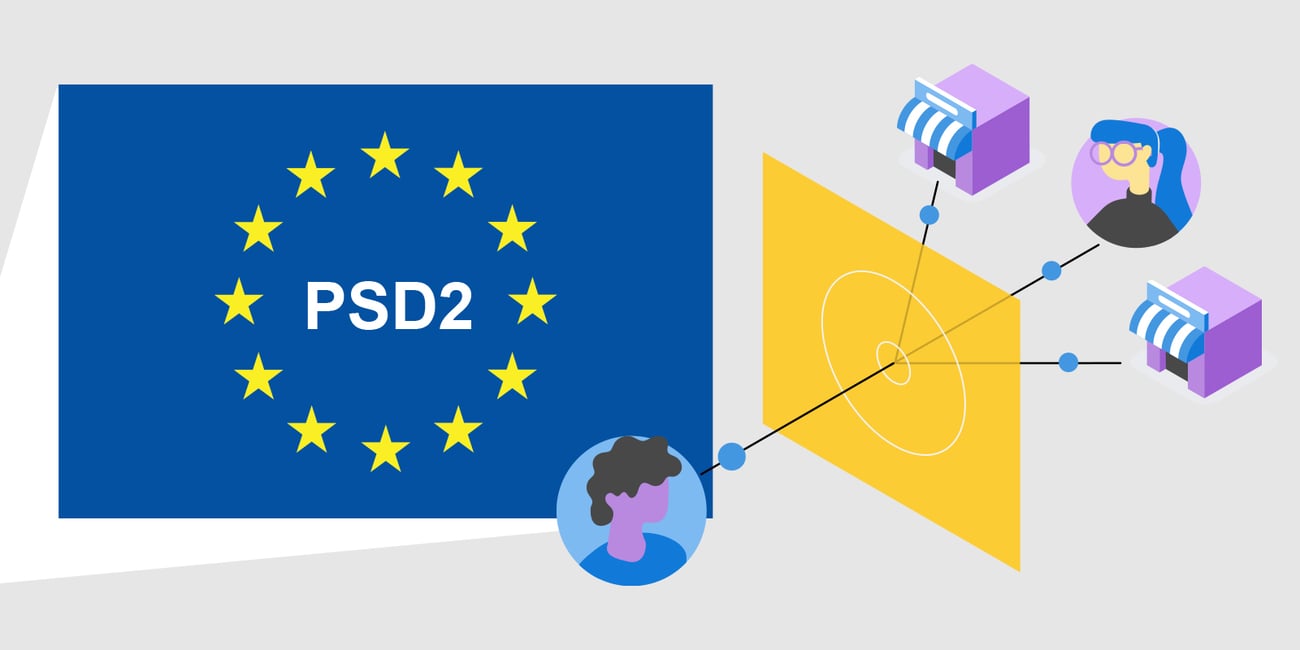 impact PSD2 platforms marketplaces 